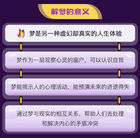 排列五 第2页