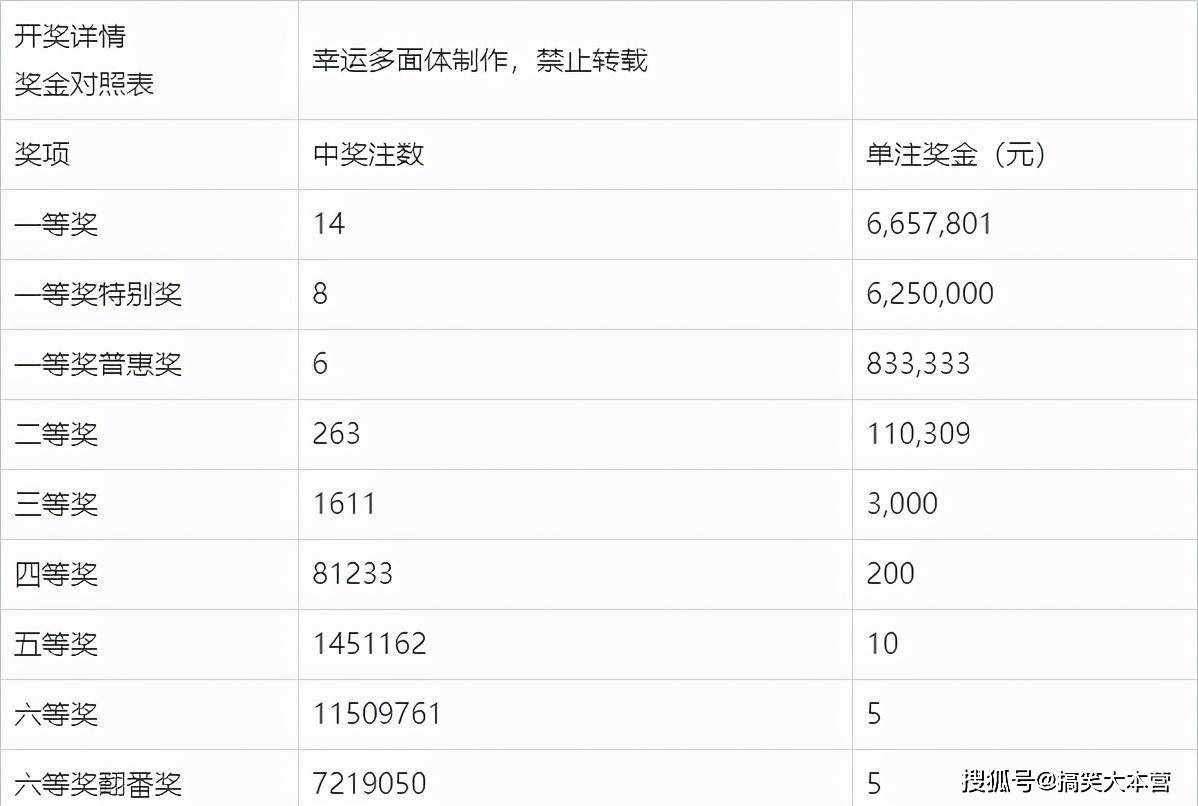 揭秘2021039期双色球号码开奖结果，幸运数字背后的故事与彩民心声