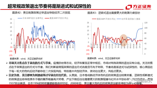 探索大乐透走势图，精准坐标下的数字奥秘