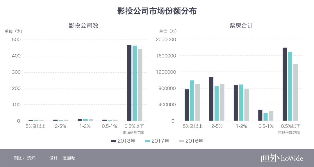 奖表画规下载，提升工作效率的数字化新趋势