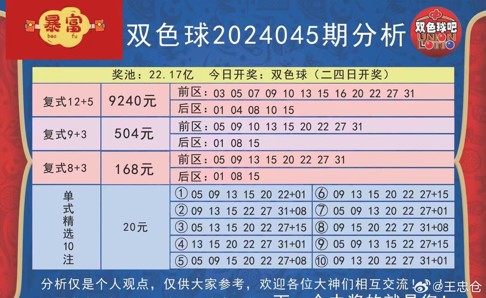 今日双色球，三地开奖结果揭秘与趋势分析
