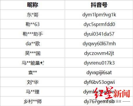 500足球 第322页