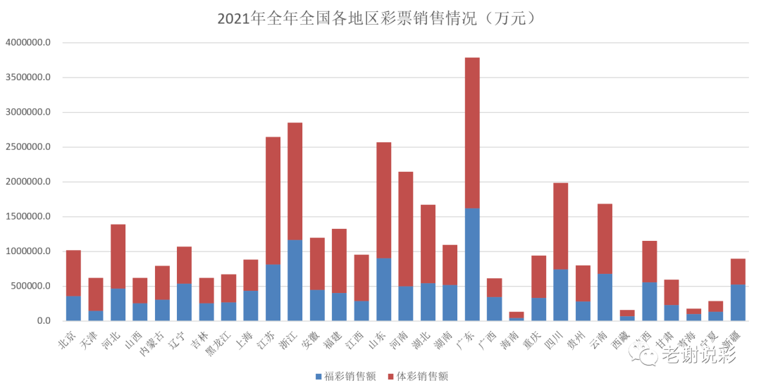 河北快3，解析走势形态，洞悉彩票奥秘