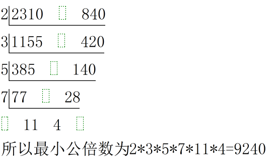 揭秘彩票的规律算法，理性与幻想的边界