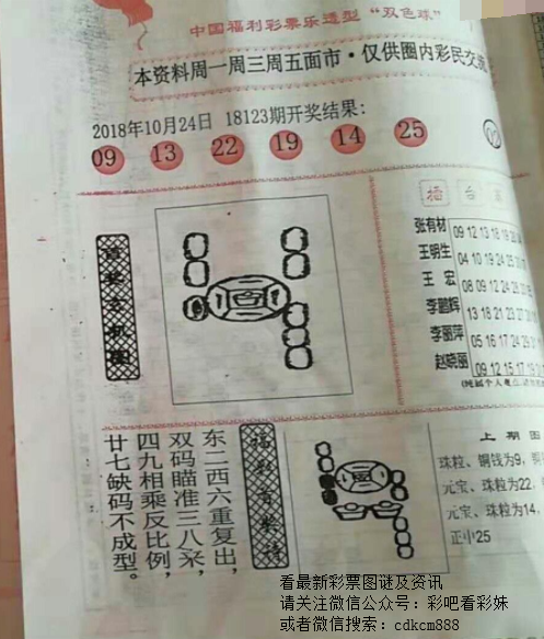 阳光探码，双色球彩民的最新乐牛彩经