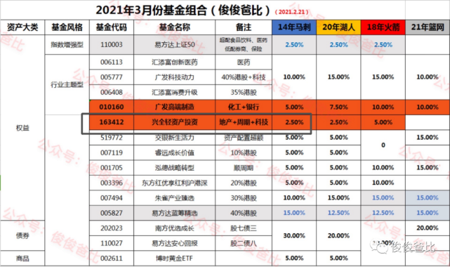 探索双色球复式投注的奥秘，91种组合的价格与策略