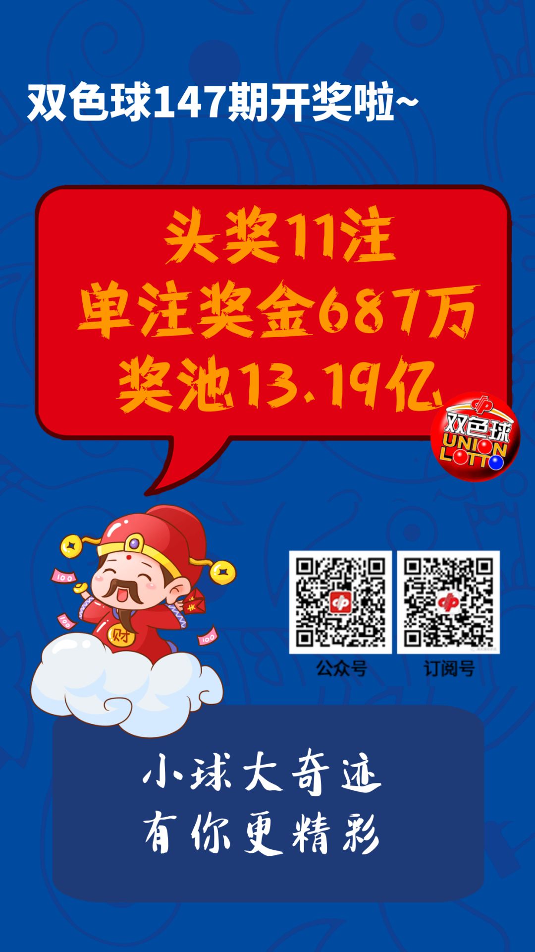 145期双色球精准推荐，科学选号，乐享开奖
