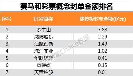 探索体彩排列三的奥秘，高手论坛的智慧与策略分享