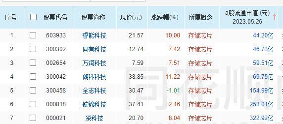 双色球一语定蓝码，揭秘背后的智慧与策略