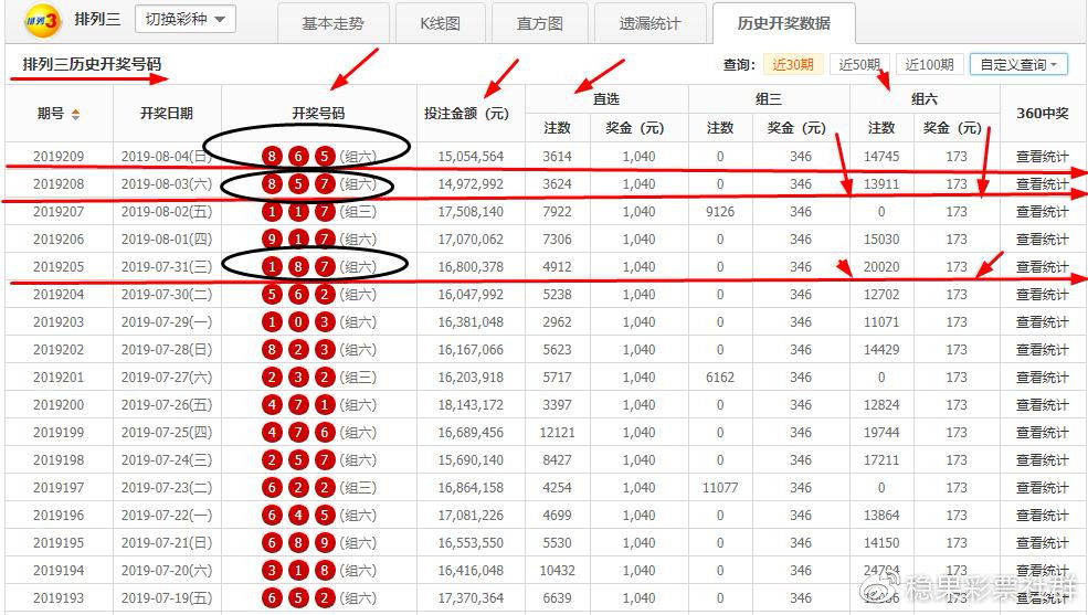 体彩网排列三今日试机号解析，负主策略与试机号背后的奥秘