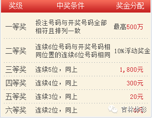 探索特区L彩票论坛与七星彩的奥秘