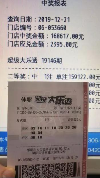 今日购彩，期待超级大乐透开奖的惊喜