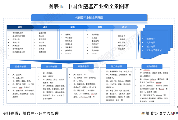 排五专业版连线走势图，深度解析与实战指南