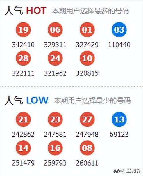 揭秘双色球，开机号、试机号与开奖号的奥秘