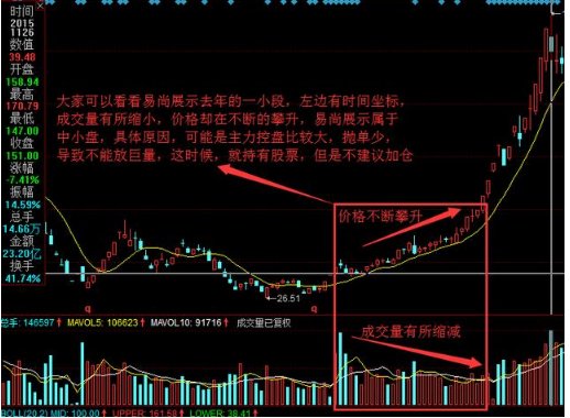 排列3近50期走势图深度解析，洞悉数字背后的规律与趋势
