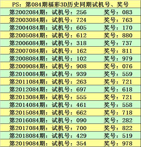 探索3D跨度与值数字图，解锁数字世界的奥秘