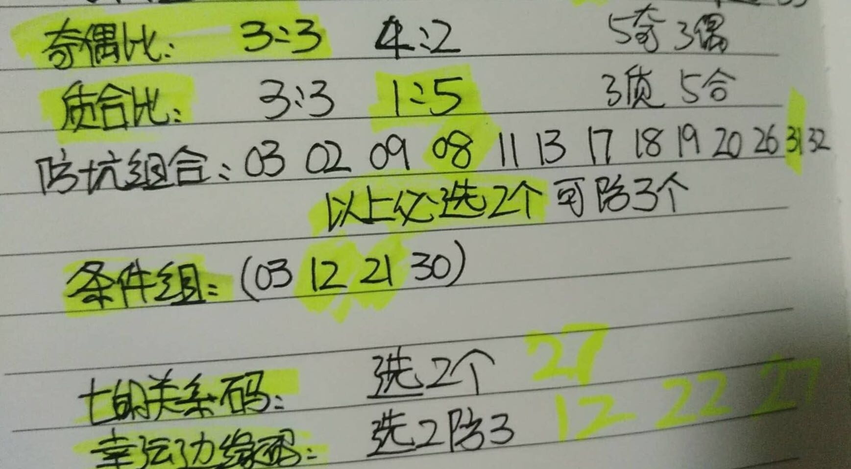 探索双色球新十种杀蓝方法，提升选号智慧的策略指南
