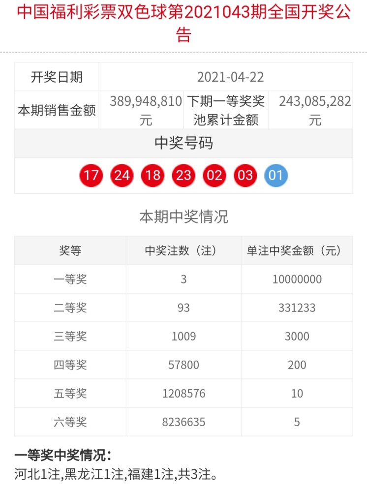 浙江风采双色球，揭秘3的神奇走势与选号策略