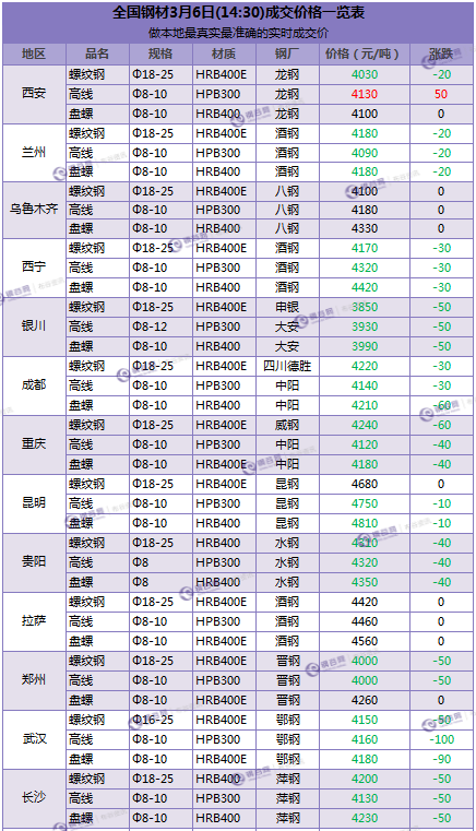 深度解析，体彩加盟条件及费用明细全攻略