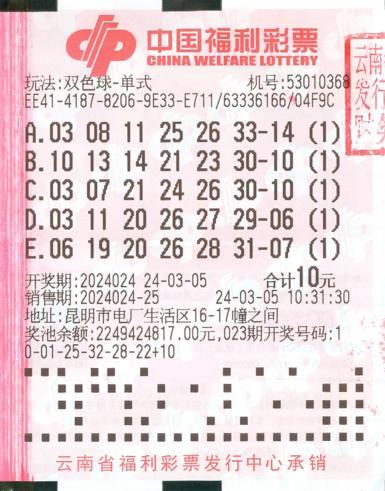 揭秘双色球第066期开奖结果，幸运数字背后的故事与彩民心声