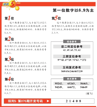 排列5预测准确方法公式，揭秘数字彩票的奥秘