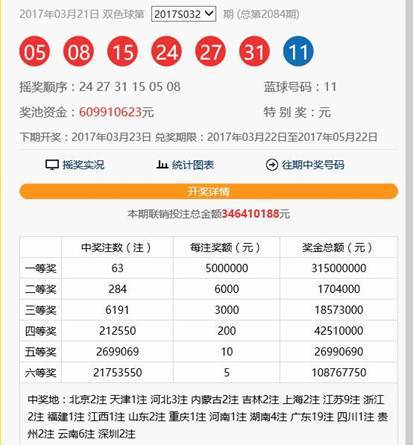 深圳市福利彩票双色球开奖结果，公益与梦想的交汇点