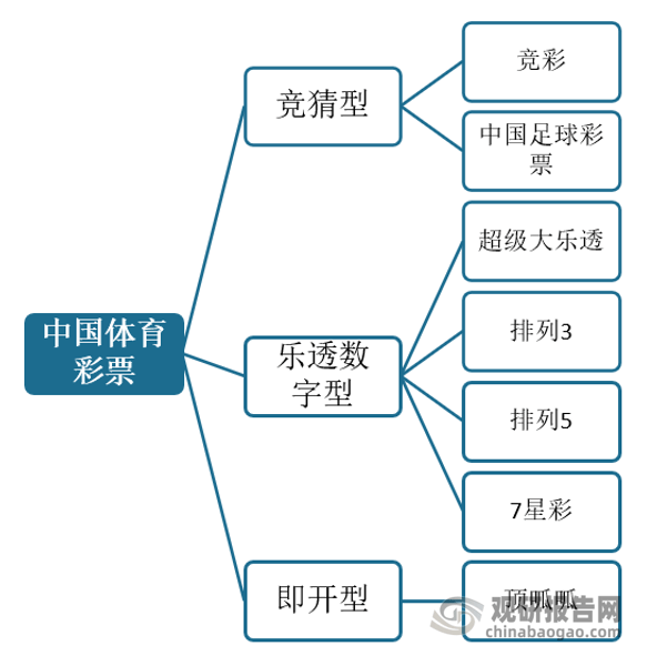 2023年体彩最佳投注时间，科学分析与策略指南
