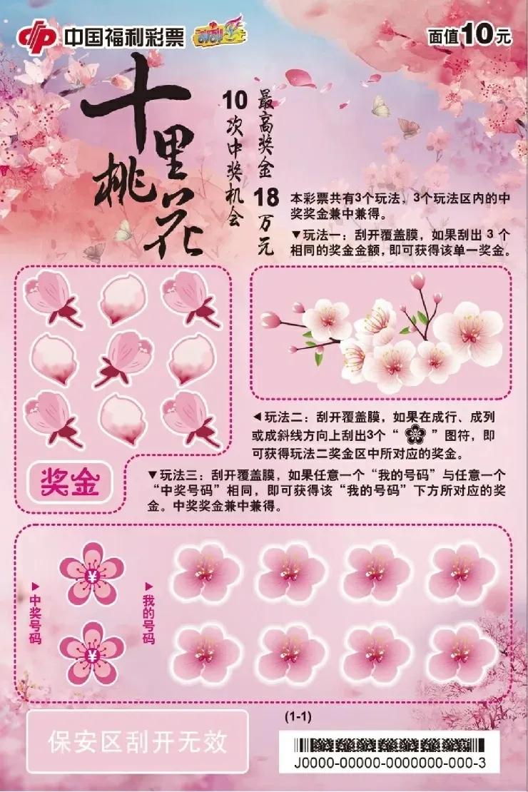 精准导航
