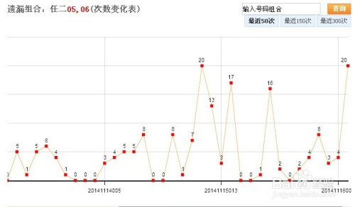 福建11选五，揭秘走势图与理性投注的智慧
