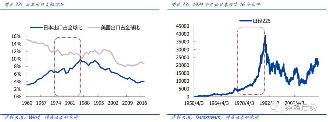 探索未来，三D走势图综合版专业版在股市分析中的深度应用
