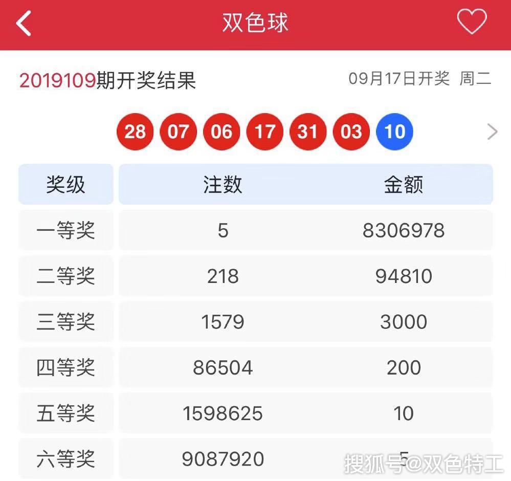 探索双色球与浙江风采版超长走势图的奥秘