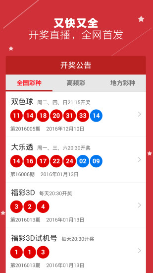 今日双色球开奖结果走势图解析，新浪爱彩的独家视角