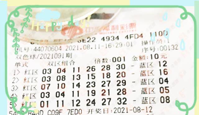 双色球中奖号码