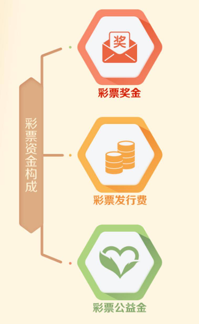 探索中国彩票双色球，揭秘开机号背后的奥秘