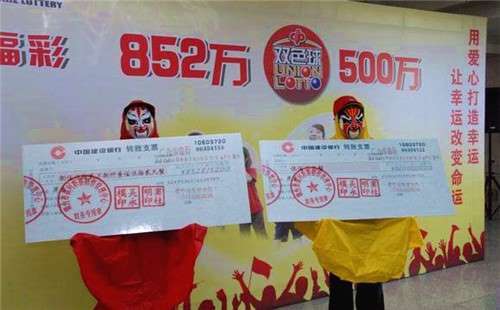 2015010，双色球开奖结果揭晓，幸运儿喜迎大奖