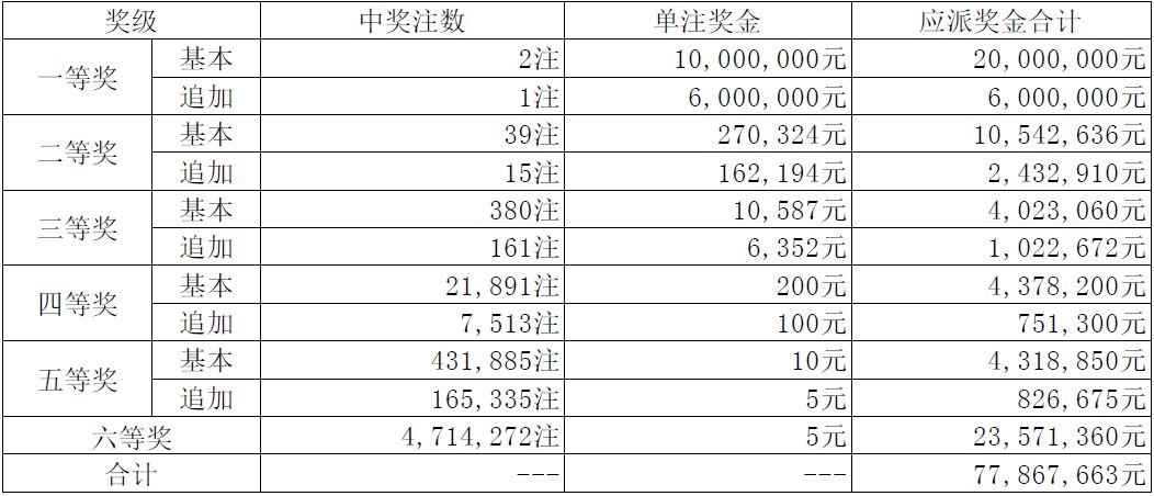澳门管家婆一肖二码精准预测，揭秘背后的真相与风险澳门管家婆100中