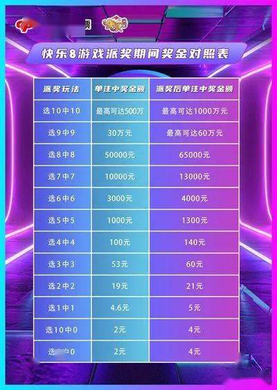福彩三D字谜双彩论坛，揭秘数字游戏的智慧与乐趣