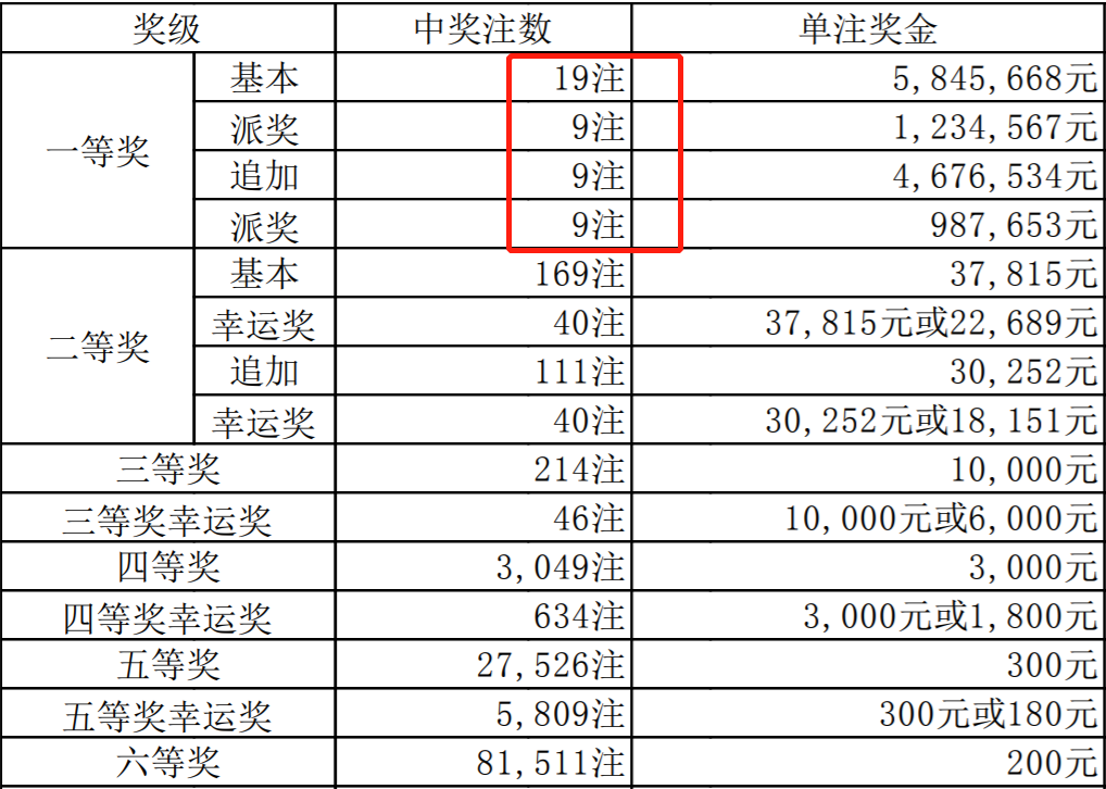 探索香港六合彩的魅力，今晚开奖结果查询全攻略香港码今晚开奖结果查询最快