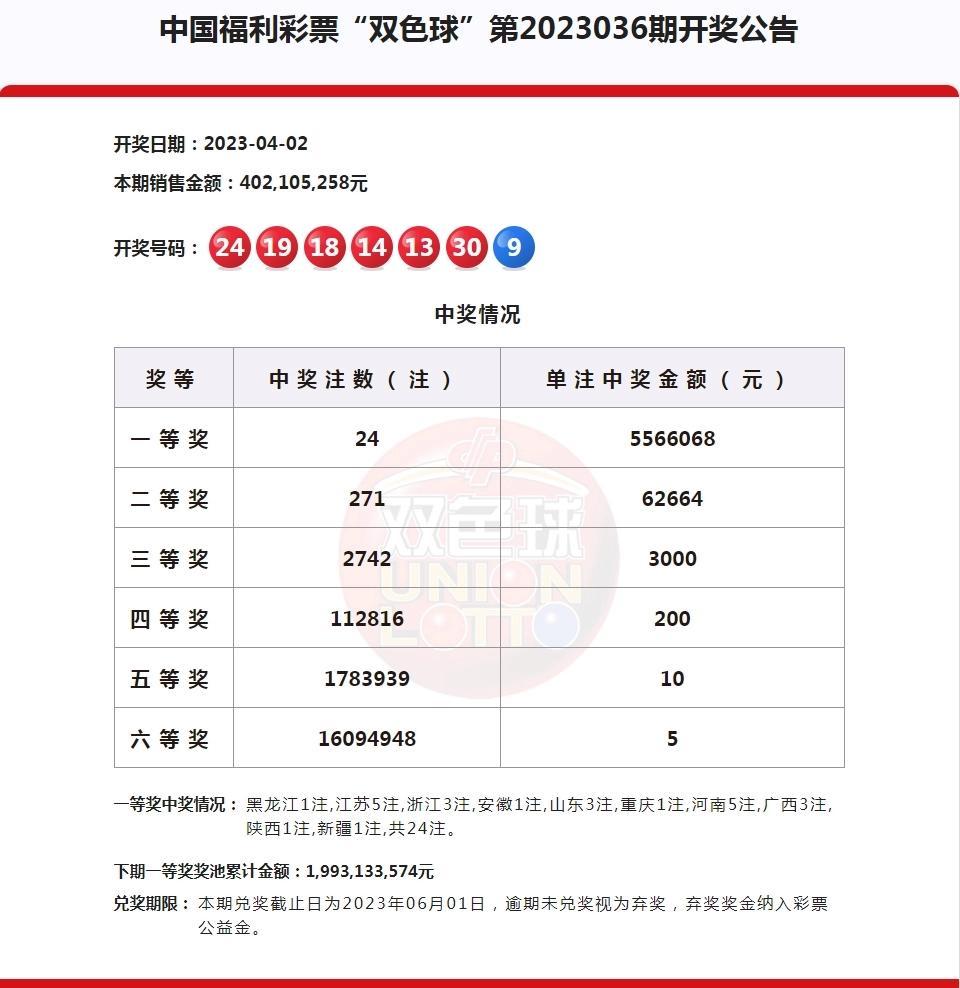 福利双色球