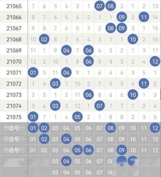 22088期体彩七位数开奖结果揭晓，幸运数字的追逐与期待