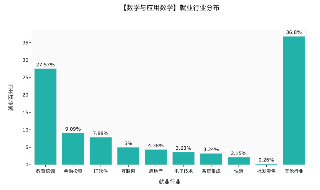 足球竞彩 第304页