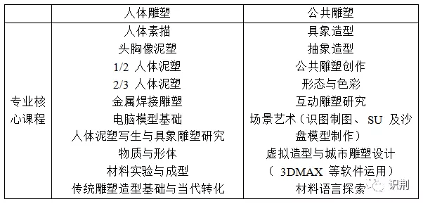 第1325页