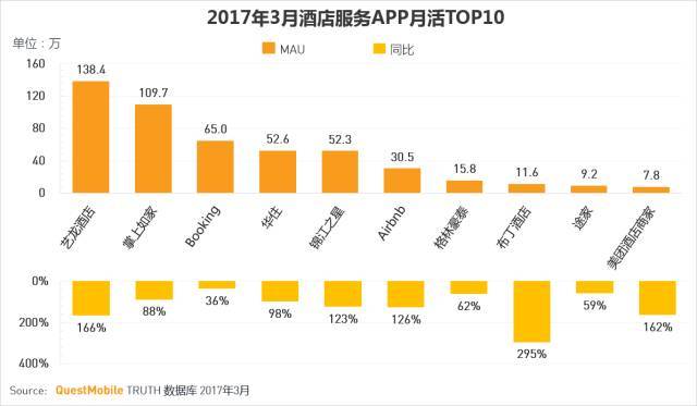 北京单场，智能推荐分析预测APP的深度解析与未来展望