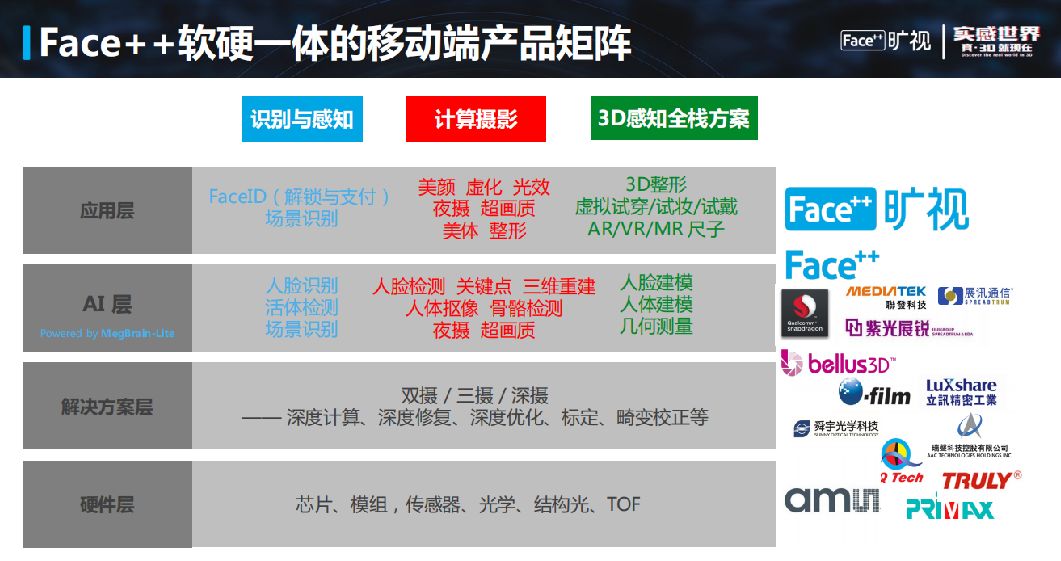 探索新版3D彩票选号工具，智能选号的未来趋势