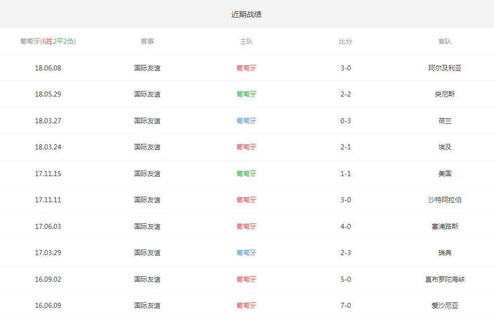 违法犯罪