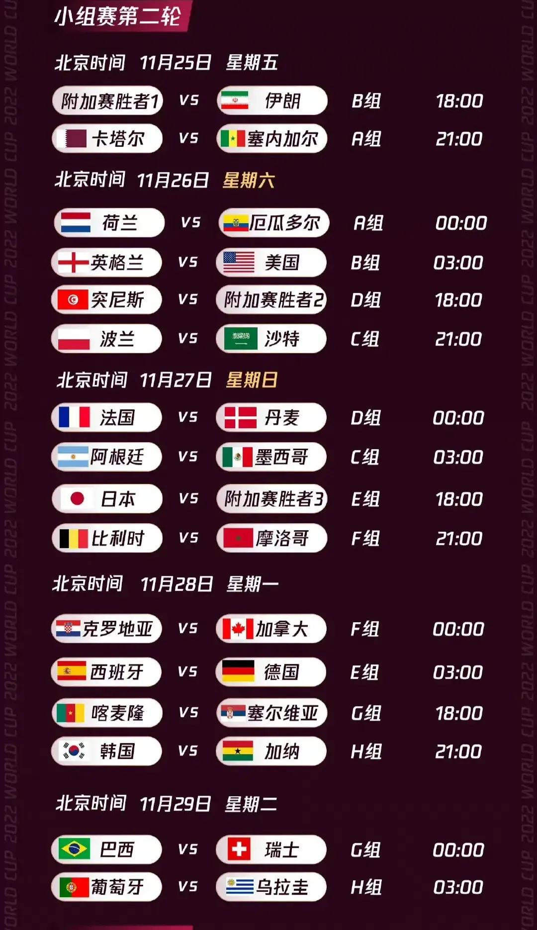2022卡塔尔世界杯小组赛赛程，激情与梦想的碰撞