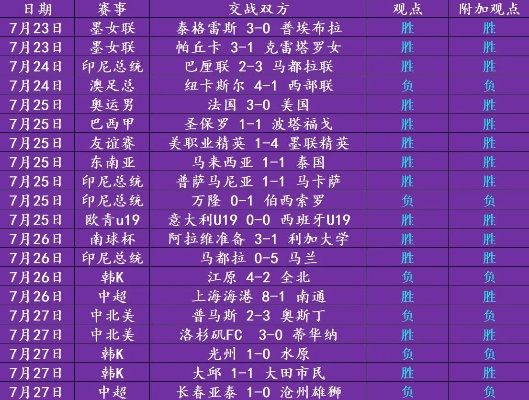 足彩十四场，深度分析与精准预测