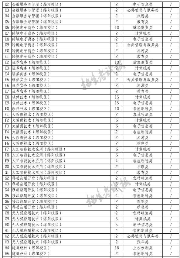 唯彩看球 第290页