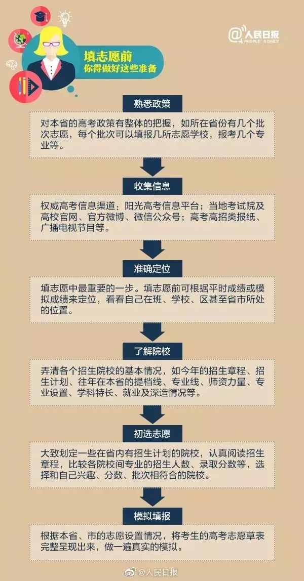管家婆期期的精准选一肖，2019-至今的深度解析与未来展望管家婆期期准精选图库