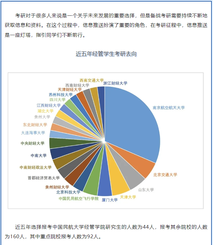 研究生院校库，选择与决策的智慧指南
